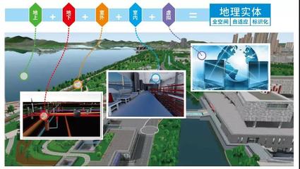 新型基礎測繪 構建智能化、泛在化測繪服務新體系